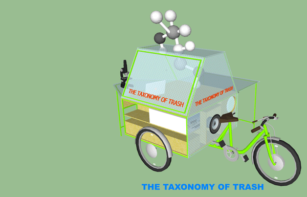 Taxonomy of Trash & Kickstarter Project: Studying a Disposable Society