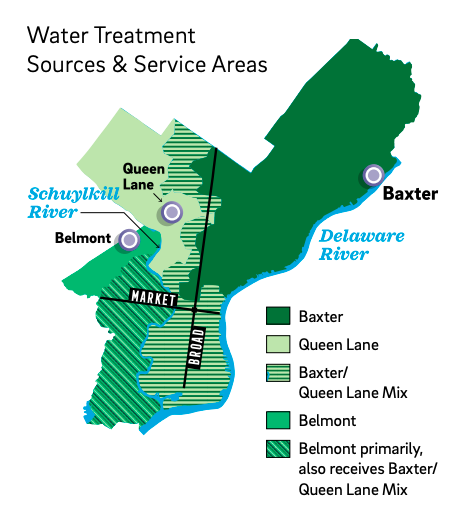 water treatment philadelphia