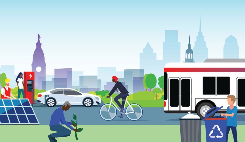 Grading Philly’s Climate Goals