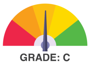 grade c