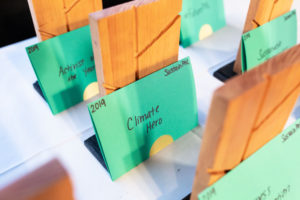 sustainphl awards
