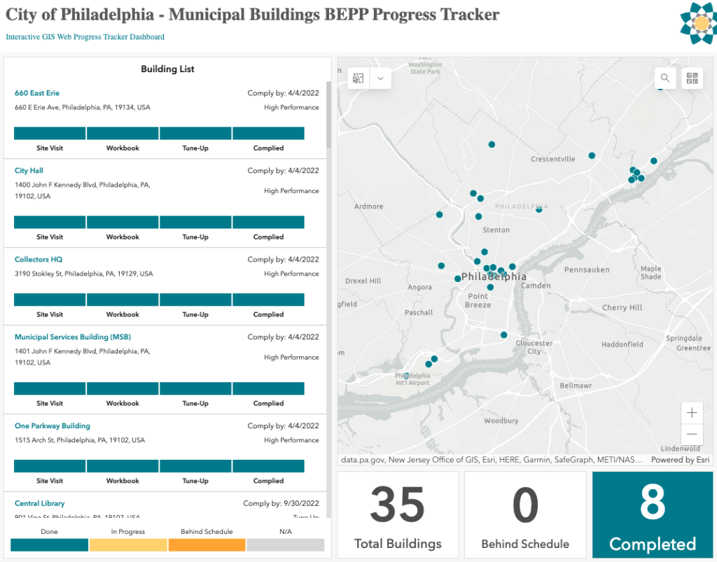 Muncipal Buildings Tracker